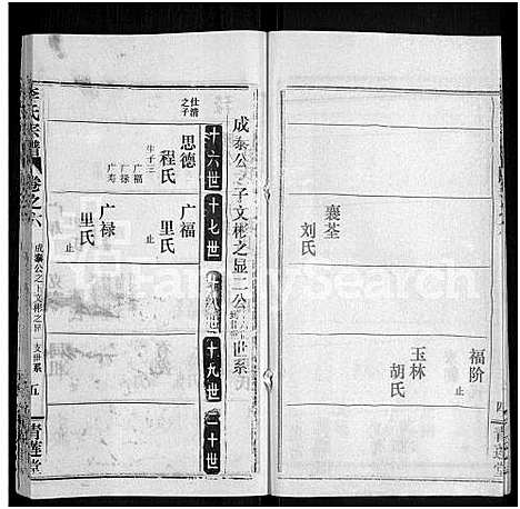 [李]李氏宗谱_10卷 (湖北) 李氏家谱_四.pdf