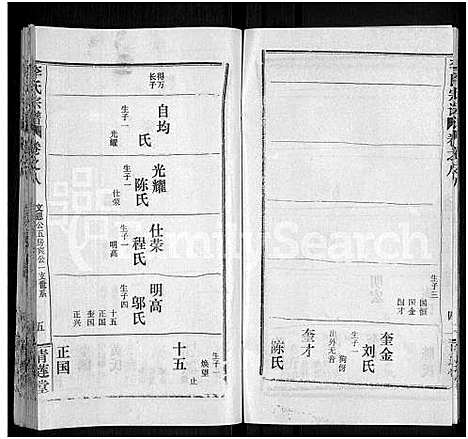 [李]李氏宗谱_10卷 (湖北) 李氏家谱_六.pdf