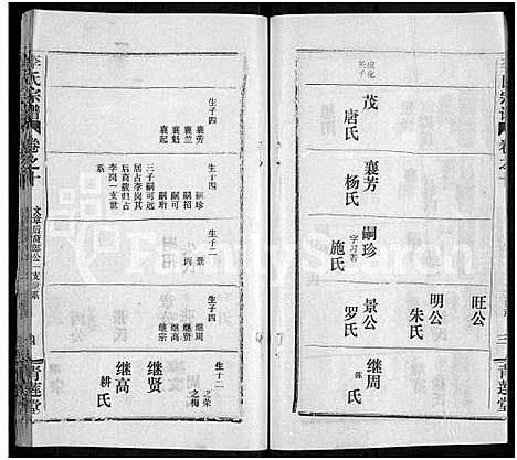 [李]李氏宗谱_10卷 (湖北) 李氏家谱_八.pdf