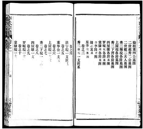 [李]李氏宗谱_10卷 (湖北) 李氏家谱_十二.pdf