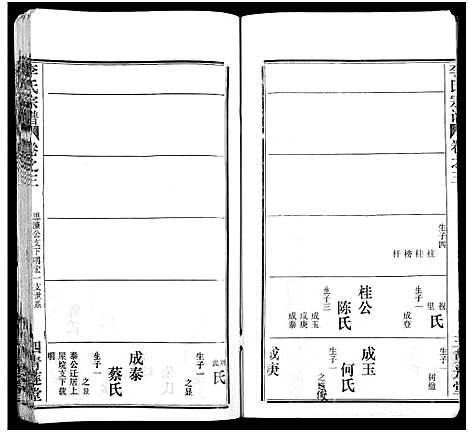 [李]李氏宗谱_10卷 (湖北) 李氏家谱_十五.pdf