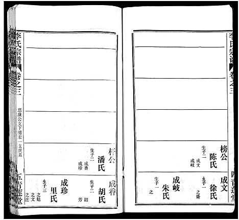 [李]李氏宗谱_10卷 (湖北) 李氏家谱_十五.pdf