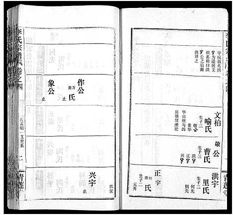 [李]李氏宗谱_10卷 (湖北) 李氏家谱_十六.pdf