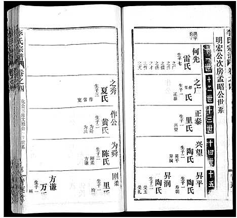 [李]李氏宗谱_10卷 (湖北) 李氏家谱_十六.pdf