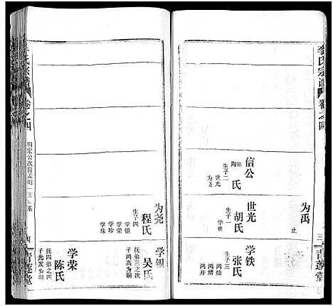 [李]李氏宗谱_10卷 (湖北) 李氏家谱_十六.pdf