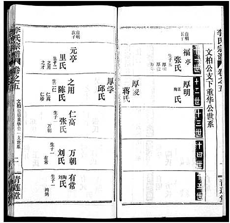 [李]李氏宗谱_10卷 (湖北) 李氏家谱_十七.pdf