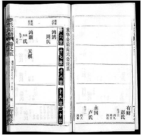 [李]李氏宗谱_10卷 (湖北) 李氏家谱_十七.pdf