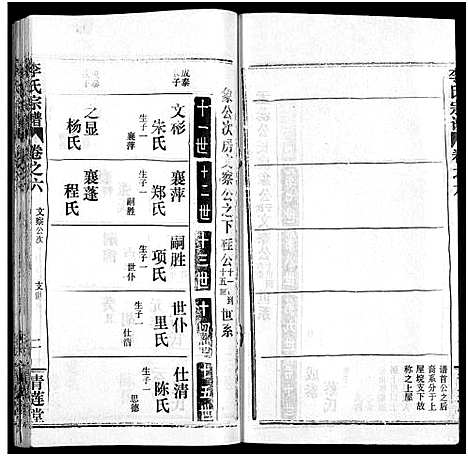 [李]李氏宗谱_10卷 (湖北) 李氏家谱_十八.pdf