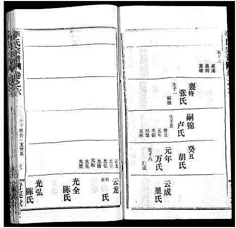 [李]李氏宗谱_10卷 (湖北) 李氏家谱_十八.pdf