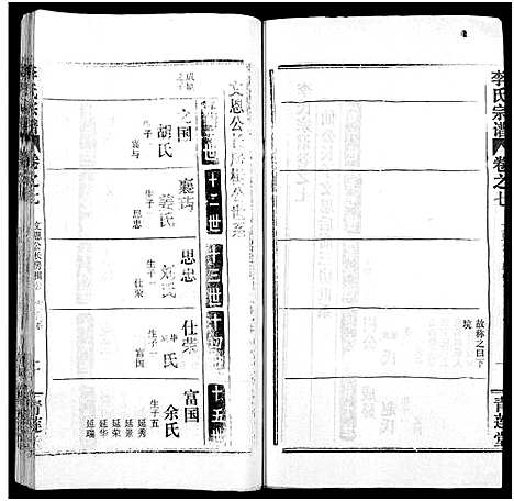 [李]李氏宗谱_10卷 (湖北) 李氏家谱_十九.pdf