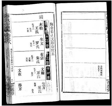 [李]李氏宗谱_10卷 (湖北) 李氏家谱_二十.pdf