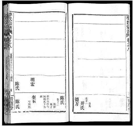 [李]李氏宗谱_10卷 (湖北) 李氏家谱_二十.pdf