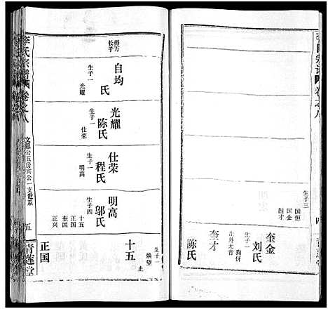 [李]李氏宗谱_10卷 (湖北) 李氏家谱_二十.pdf