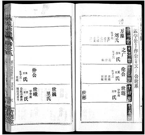 [李]李氏宗谱_10卷 (湖北) 李氏家谱_二十一.pdf