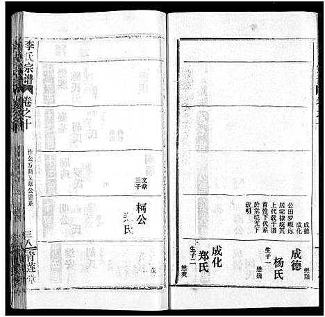 [李]李氏宗谱_10卷 (湖北) 李氏家谱_二十二.pdf