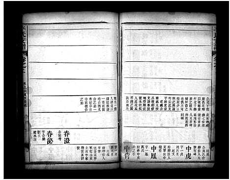 [李]李氏支谱_4卷-李氏族谱_Li Shi Zhi Pu (湖北) 李氏支谱_二.pdf