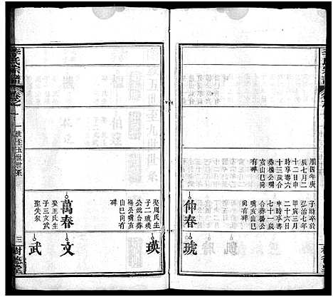 [李]李氏宗谱_12卷首1卷-黄冈上伍乡李氏宗谱_Li Shi (湖北) 李氏家谱_三.pdf