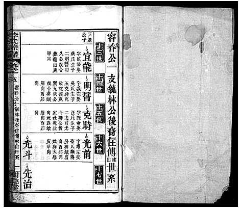 [李]李氏宗谱_12卷首1卷-黄冈上伍乡李氏宗谱_Li Shi (湖北) 李氏家谱_七.pdf