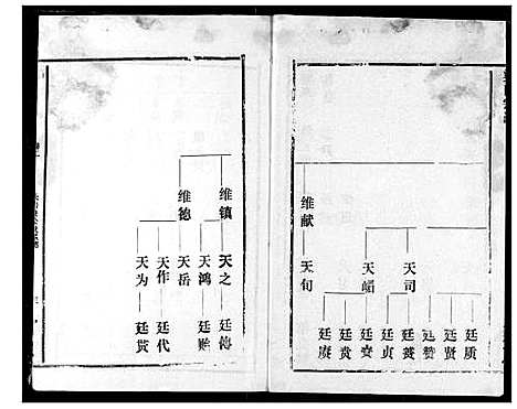 [梁]梁氏宗谱 (湖北) 梁氏家谱_二.pdf