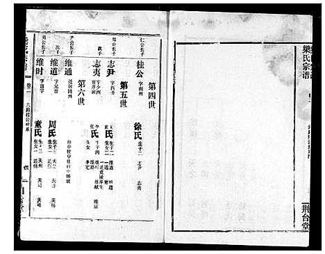 [梁]梁氏宗谱 (湖北) 梁氏家谱_二.pdf