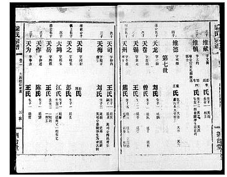 [梁]梁氏宗谱 (湖北) 梁氏家谱_二.pdf