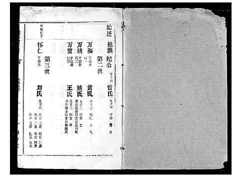 [梁]梁氏宗谱 (湖北) 梁氏家谱_四.pdf