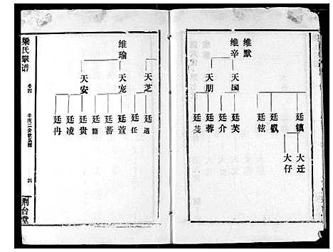 [梁]梁氏宗谱 (湖北) 梁氏家谱_四.pdf