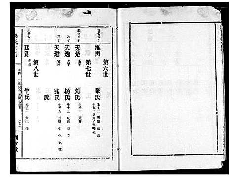 [梁]梁氏宗谱 (湖北) 梁氏家谱_四.pdf