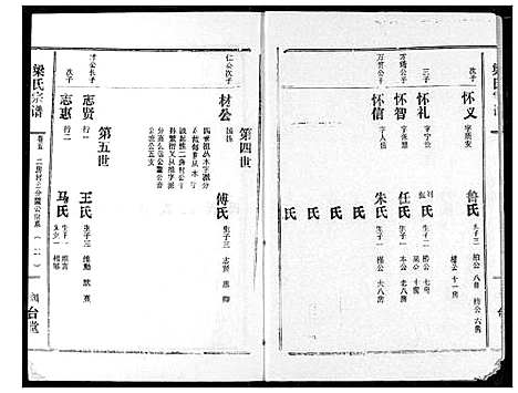 [梁]梁氏宗谱 (湖北) 梁氏家谱_五.pdf