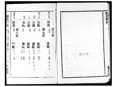 [梁]梁氏宗谱 (湖北) 梁氏家谱_五.pdf