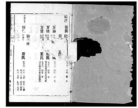 [梁]梁氏宗谱 (湖北) 梁氏家谱_六.pdf