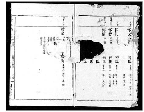 [梁]梁氏宗谱 (湖北) 梁氏家谱_六.pdf