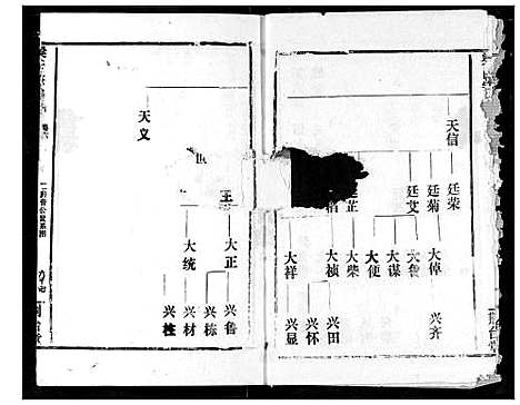 [梁]梁氏宗谱 (湖北) 梁氏家谱_六.pdf