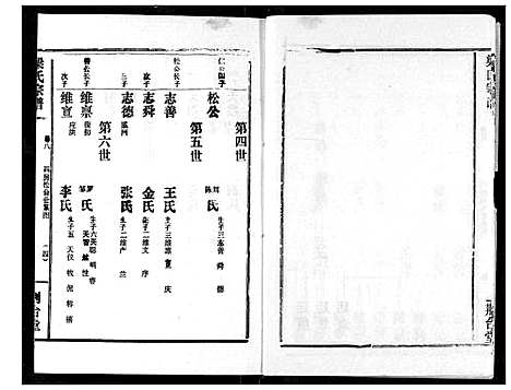 [梁]梁氏宗谱 (湖北) 梁氏家谱_八.pdf