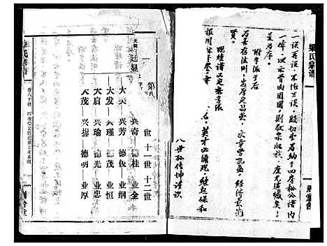 [梁]梁氏宗谱 (湖北) 梁氏家谱_九.pdf