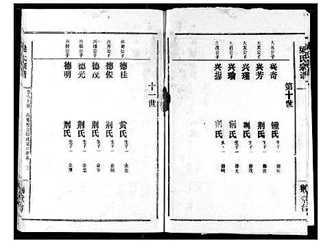 [梁]梁氏宗谱 (湖北) 梁氏家谱_九.pdf