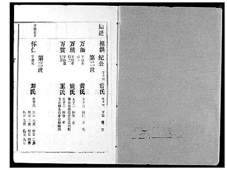 [梁]梁氏宗谱 (湖北) 梁氏家谱_十.pdf