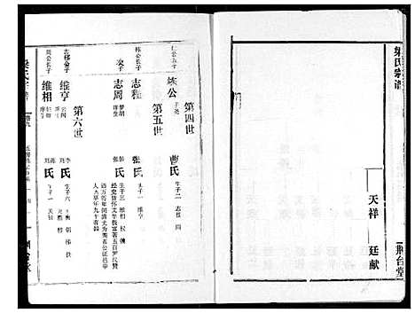 [梁]梁氏宗谱 (湖北) 梁氏家谱_十.pdf