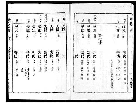 [梁]梁氏宗谱 (湖北) 梁氏家谱_十.pdf