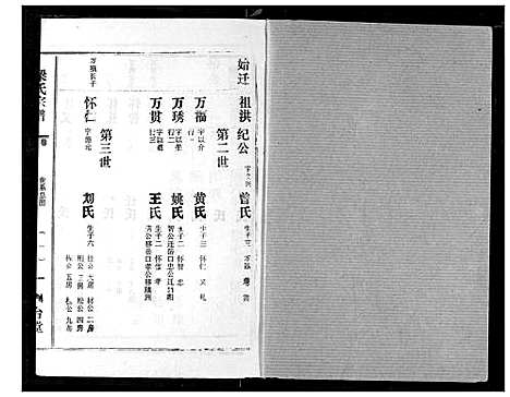 [梁]梁氏宗谱 (湖北) 梁氏家谱_十一.pdf