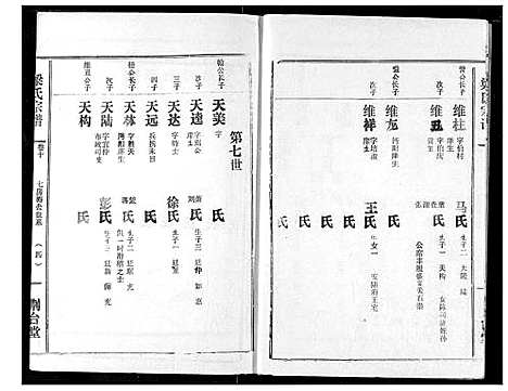 [梁]梁氏宗谱 (湖北) 梁氏家谱_十一.pdf