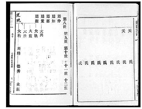 [梁]梁氏宗谱 (湖北) 梁氏家谱_十一.pdf