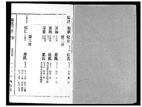 [梁]梁氏宗谱 (湖北) 梁氏家谱_十二.pdf