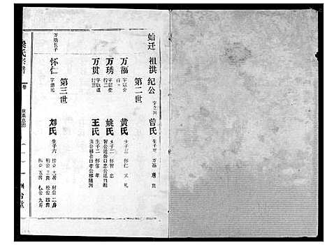 [梁]梁氏宗谱 (湖北) 梁氏家谱_十四.pdf