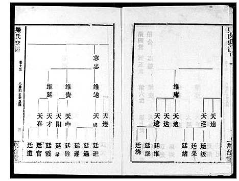 [梁]梁氏宗谱 (湖北) 梁氏家谱_十四.pdf