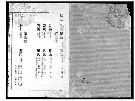 [梁]梁氏宗谱 (湖北) 梁氏家谱_十五.pdf