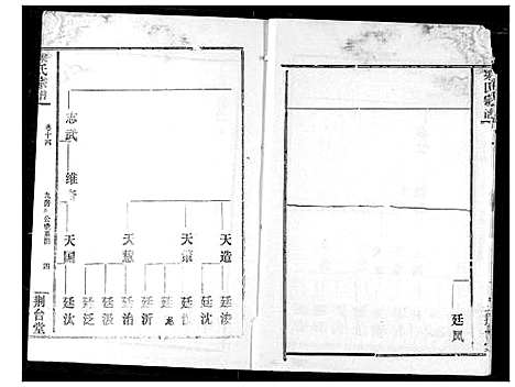 [梁]梁氏宗谱 (湖北) 梁氏家谱_十五.pdf