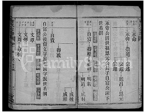 [梁]梁氏宗谱_25卷首3卷-梁氏家乘 (湖北) 梁氏家谱_四.pdf