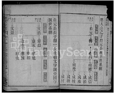 [梁]梁氏宗谱_25卷首3卷-梁氏家乘 (湖北) 梁氏家谱_十二.pdf