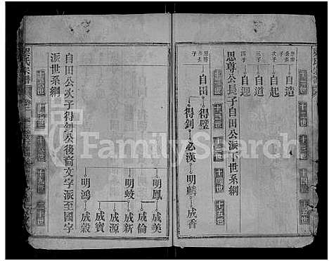 [梁]梁氏宗谱_25卷首3卷-梁氏家乘 (湖北) 梁氏家谱_十四.pdf